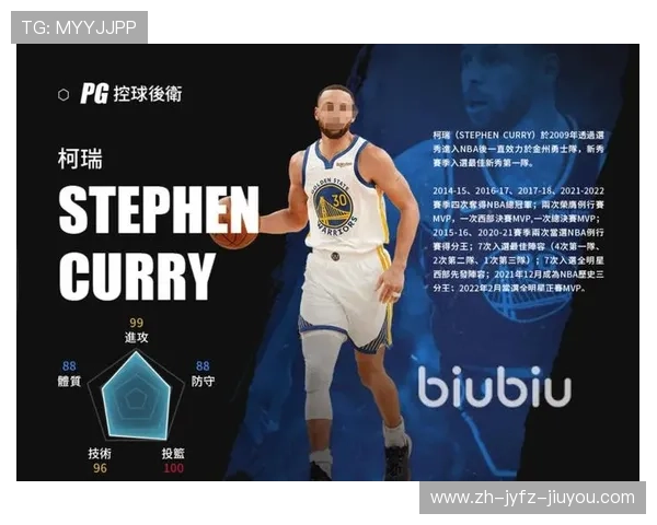 NBA传奇后卫球员回顾与其成就分析 NBA传奇后卫球员回顾与其成就分析