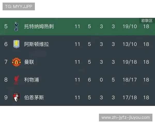 英超球队与意甲球队间的交流与竞技比较 英超球队与意甲球队间的交流与竞技比较