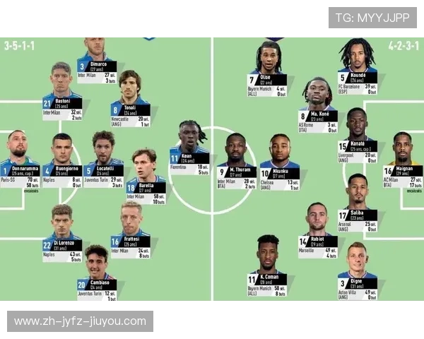 意甲球队有多少球队啊：了解意甲联赛的球队数量与结构